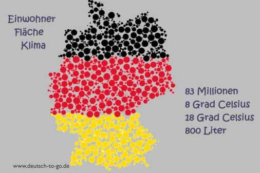 HV_Bild_Deutschland_wissenswerte_Zahlen_und_Fakten_Deutsch_to_go_IP_IPTC_WZ